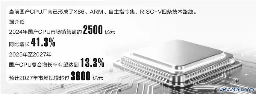 图片着手：AI生成